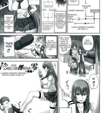 Footfetish [Nozarashi Satoru] Do S na Hime wa Kegasareru Rei -Kouhen- | A Super Sadistic Princess Defiled: Zero Part 3 (Do S na Hime wa Kegasareru – Inga no Shou -) [English] =StatisticallyNP= Weird